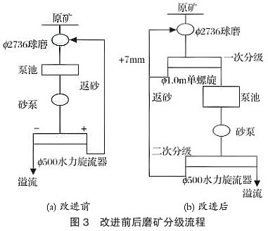 ĥ�V�ּ����̈D